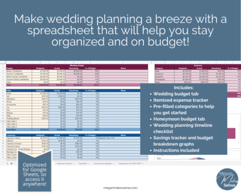 wedding savings budget plan template